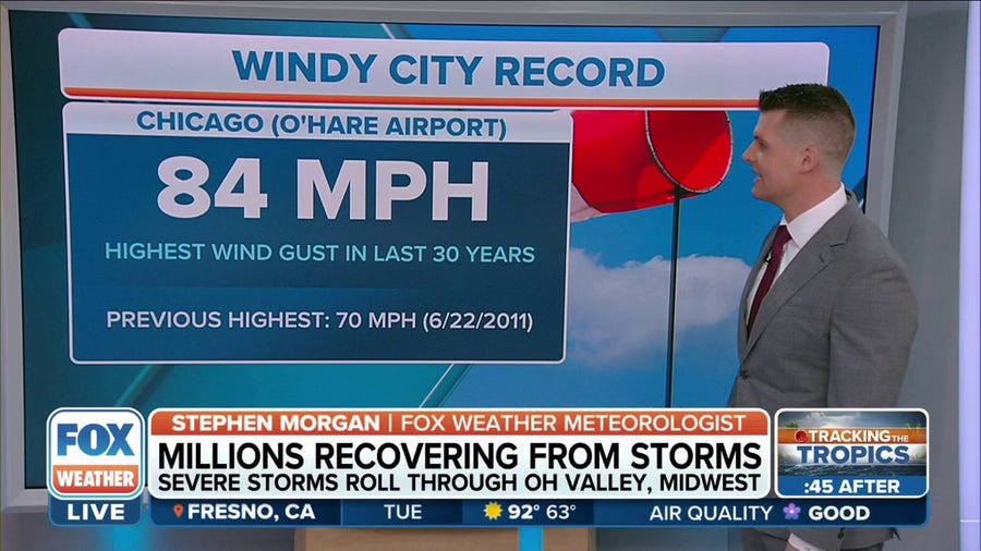 Chicago records highest wind gust in last 30 years at 84 mph