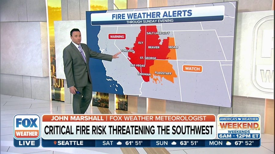 Critical fire risk threatening Southwest on Saturday