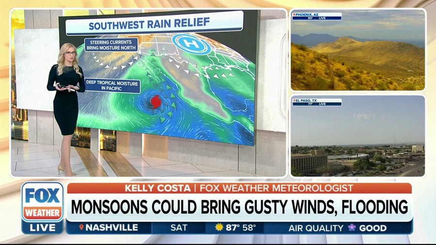 Monsoonal moisture could bring gust winds, flooding to the Southwest