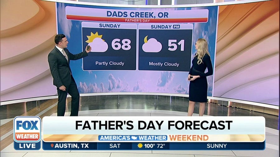 Father's Day forecast for the best dad cities in America