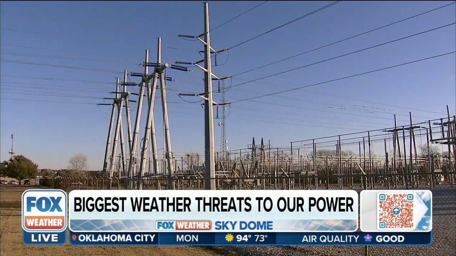 How heat and drought impact our power grids
