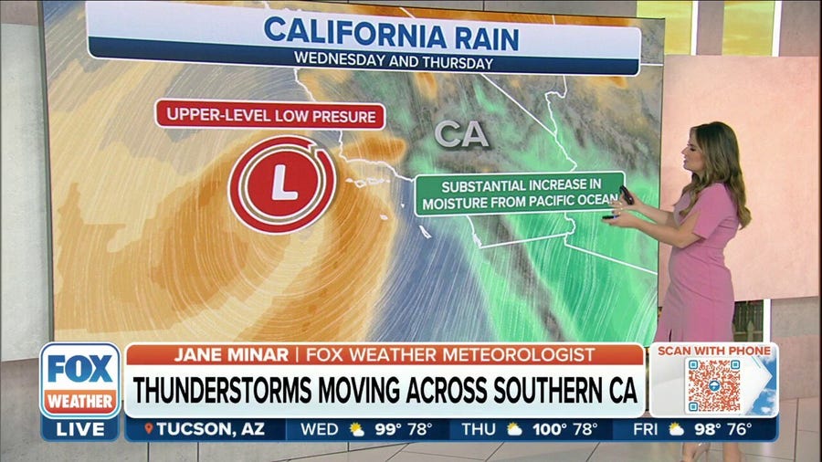 Thunderstorms moving across Southern California will help keep it cool