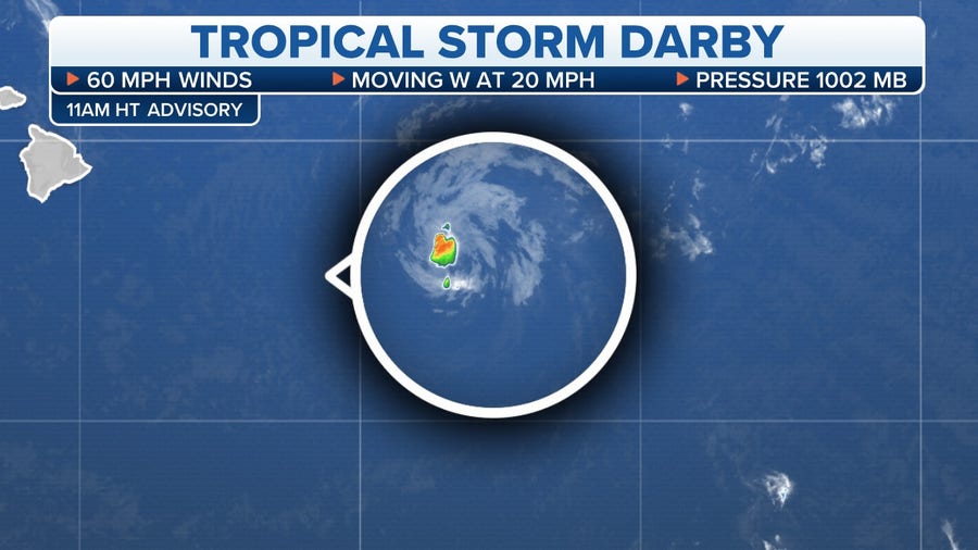 Hurricane Darby's demise