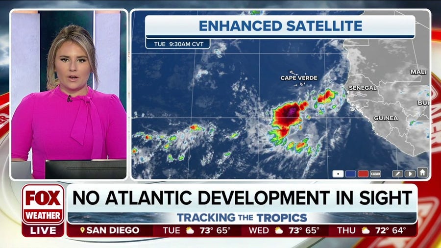 Dust dampening storm development in Atlantic