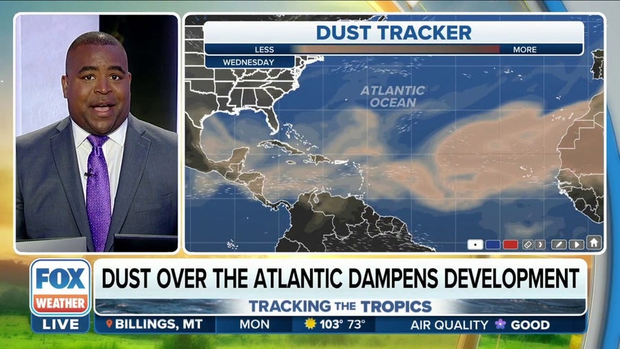 Saharan dust over the Atlantic dampening tropical development