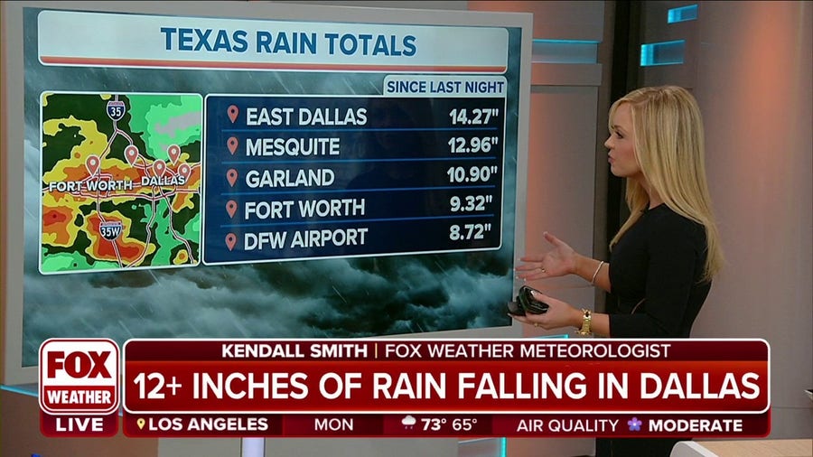 East Dallas has seen more than 14 inches of rain