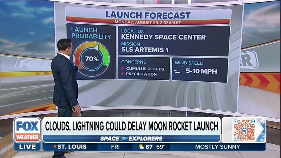 Rain, lightning could delay NASA's historic moon rocket launch