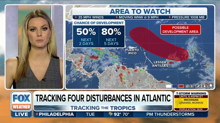 Monitoring four disturbances in the Atlantic Ocean