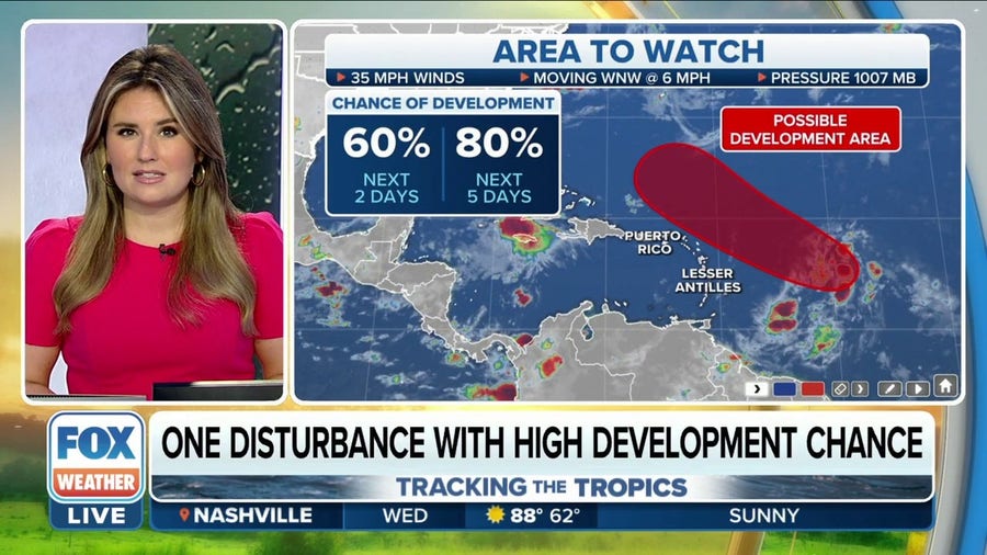 Tracking multiple disturbances in the Atlantic