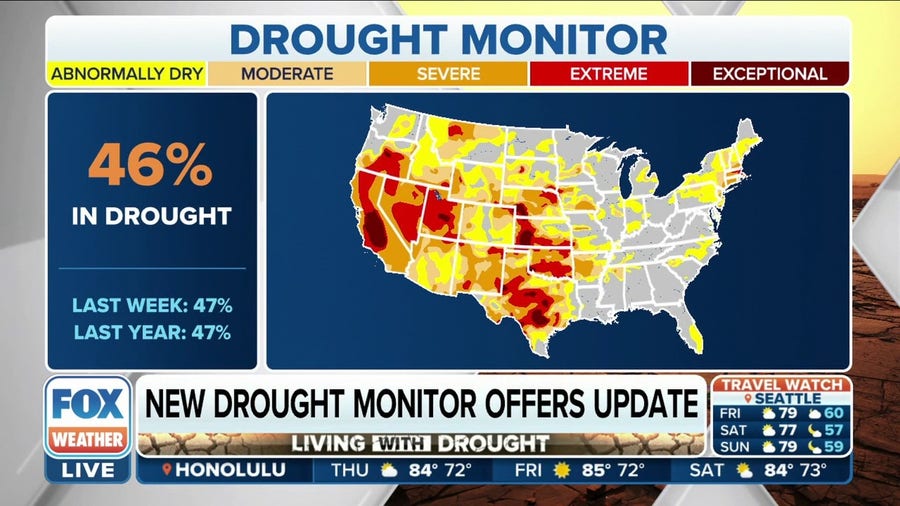 Southwest drought conditions improving while Northeast becoming more dry