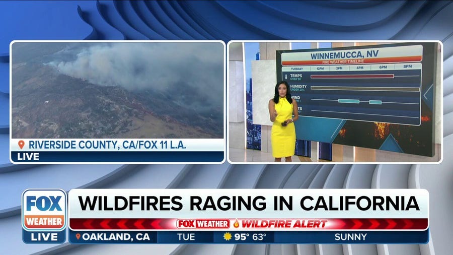 Brush fire forces evacuations in Southern California