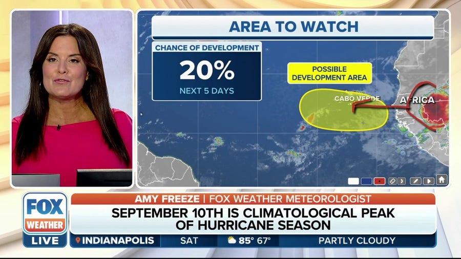 Sept. 10 is climatological peak of Atlantic hurricane season