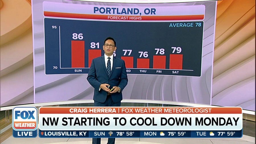 Northwest starting to cool down on Monday