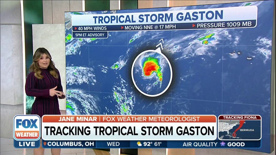 Tracking Tropical Storm Gaston