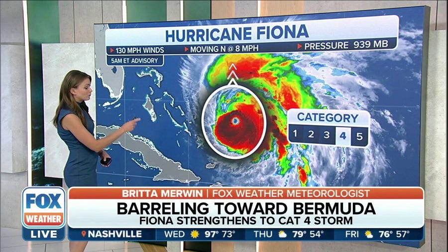 FOX Forecast Center tracks Hurricane Fiona