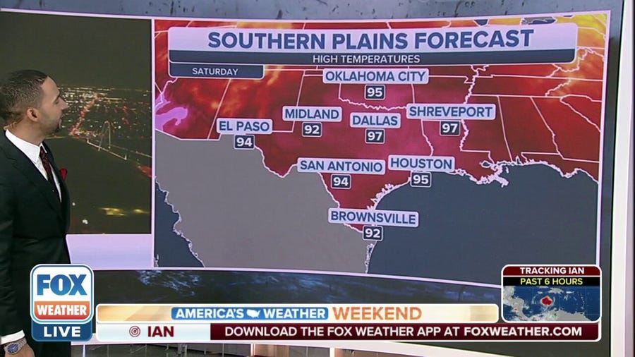 Fall? What fall? Summer-like heat stays in place across Southern Plains