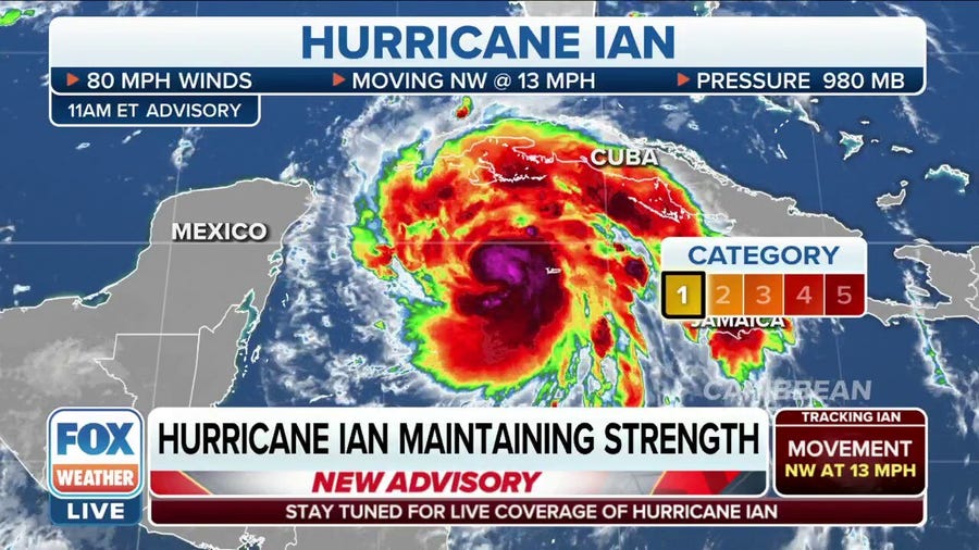 Hurricane Ian continues to strengthen, winds now at 80 mph