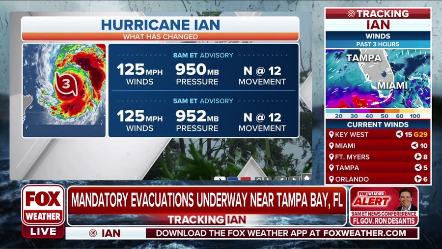 Hurricane Ian maintains Category 3 intensity with 125 mph winds