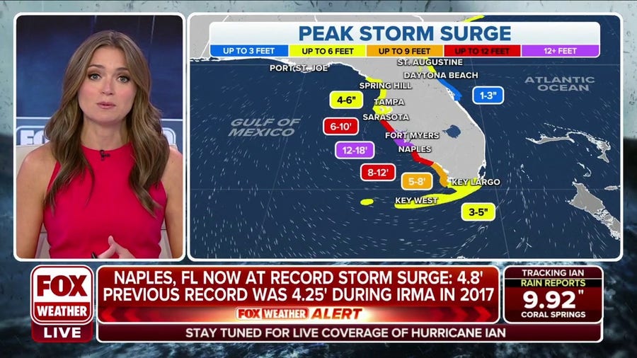 Hurricane Ian: Naples, Florida experiencing record storm surge