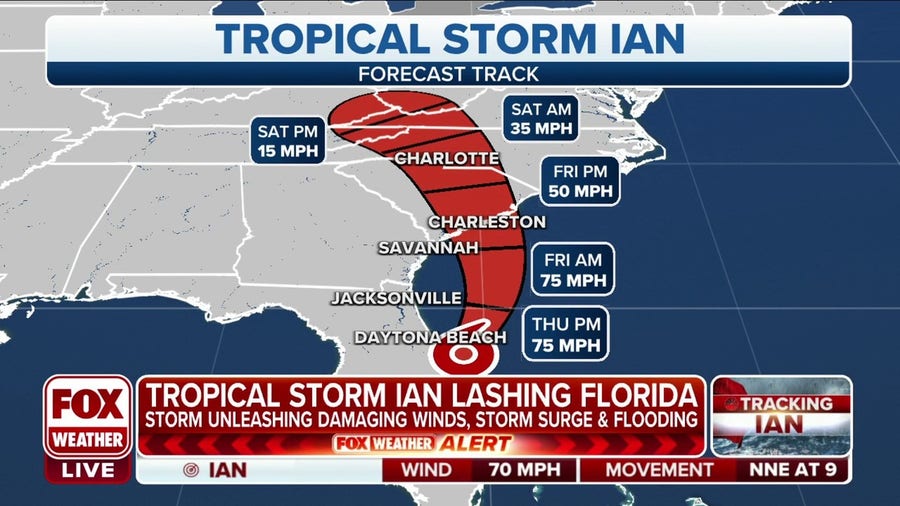 Ian could restrengthen into hurricane, make landfall along South Carolina coast