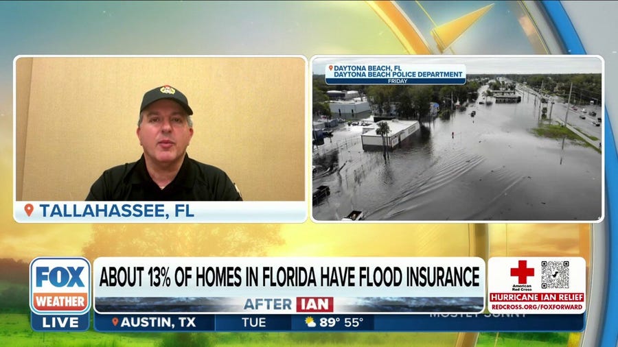Rebuilding and recovery in Florida following Hurricane Ian