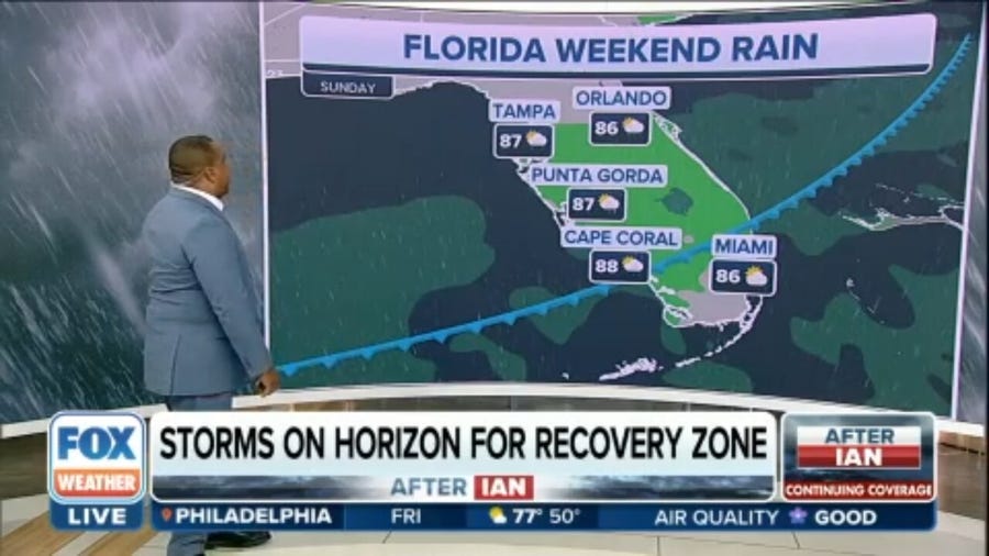 Storms on the horizon for parts of Florida in the recovery zone