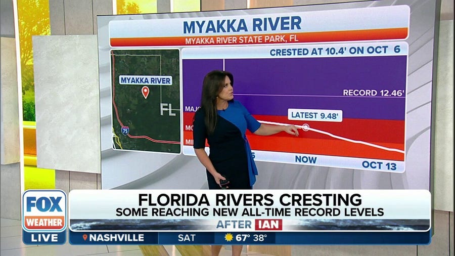 Some Florida rivers reach all-time record levels