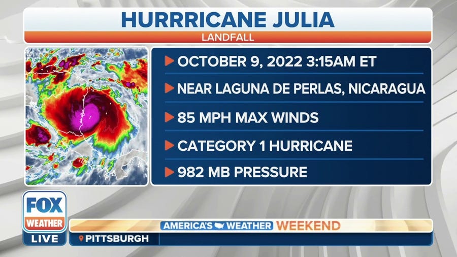 Hurricane Julia makes landfall in Nicaragua