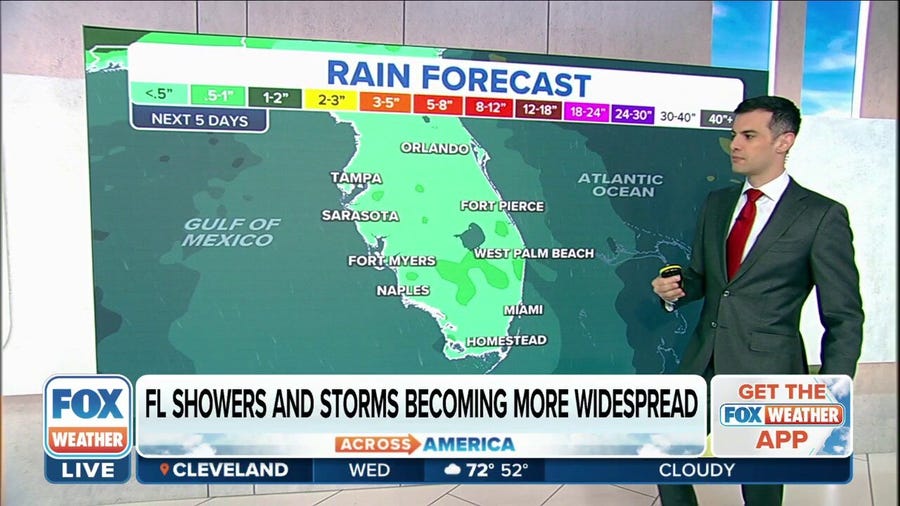 Scattered showers, storms likely to increase in Florida this week