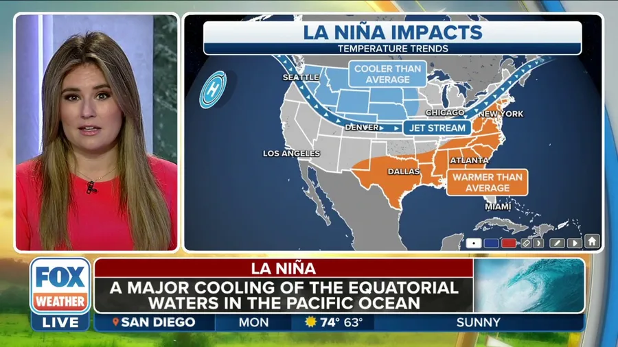 La Niña climate pattern likely to stay locked in through the winter
