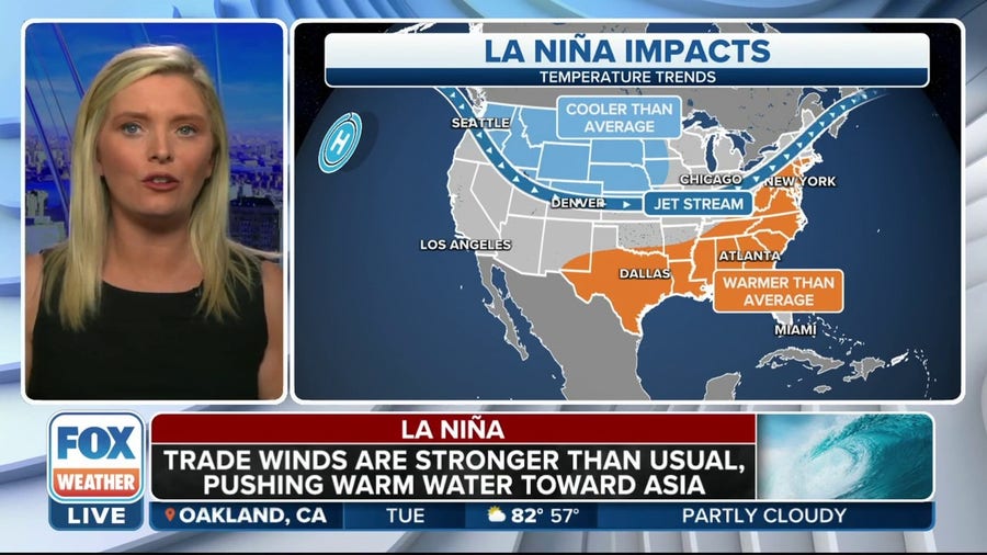 La Niña likely to continue this winter, causing stronger trade winds