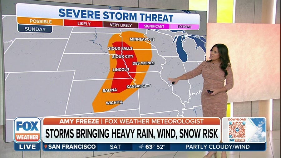 Severe threat in Plains returns Sunday into Monday