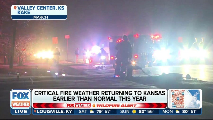 Critical fire weather returns to Kansas earlier than normal this year