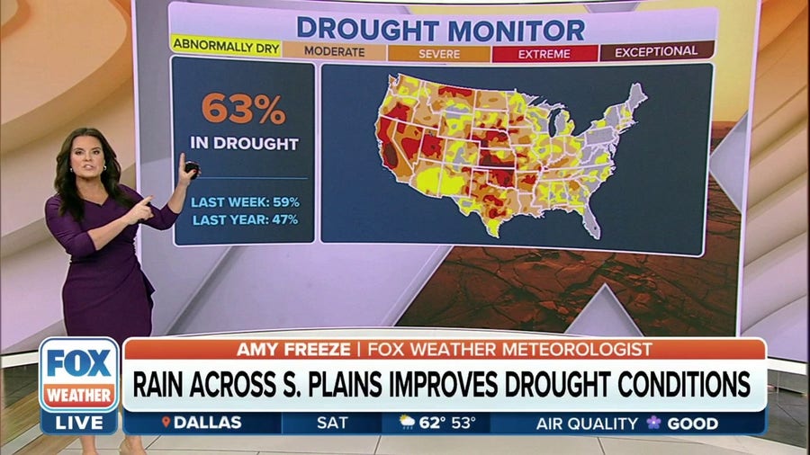 Rain across Southern Plains improves drought conditions