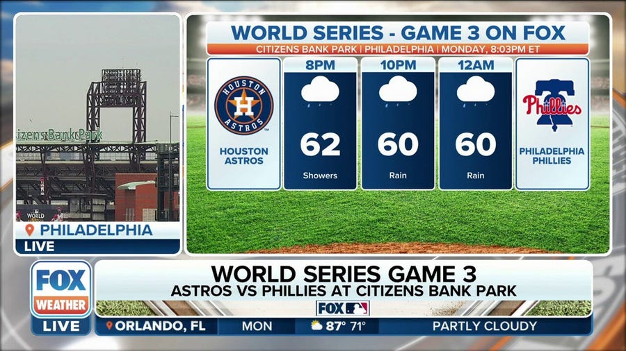 Rain could be a big factor in Game 3 of the World Series