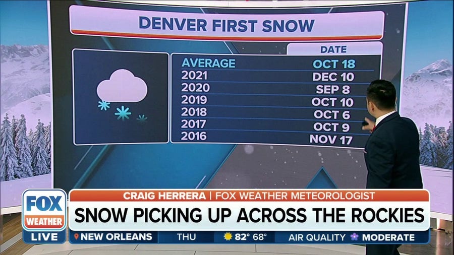 Denver could get its first measurable snow on Thursday