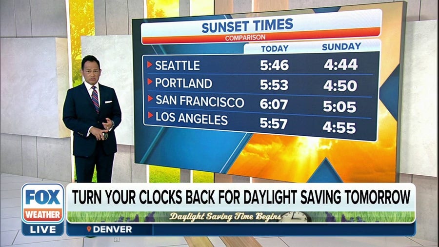 Turn your clocks back for daylight saving time on Sunday