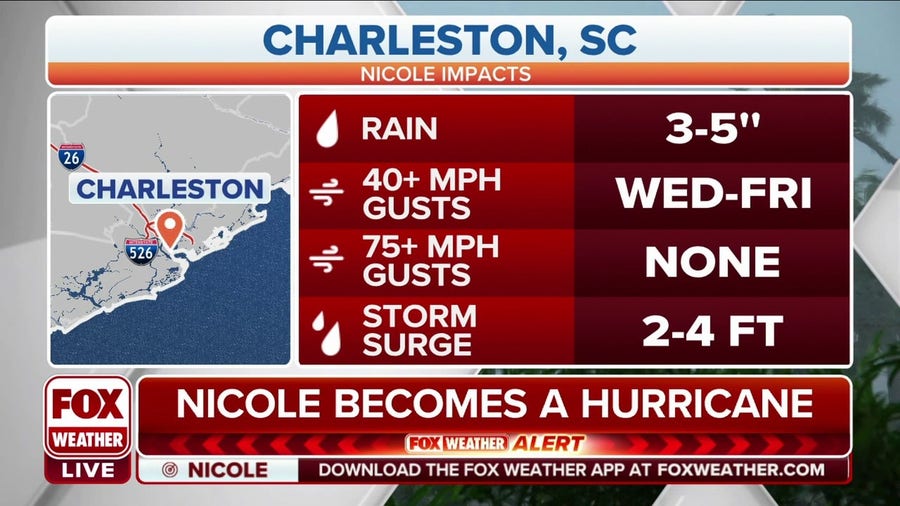 Torrential rains from Nicole to impact South Carolina