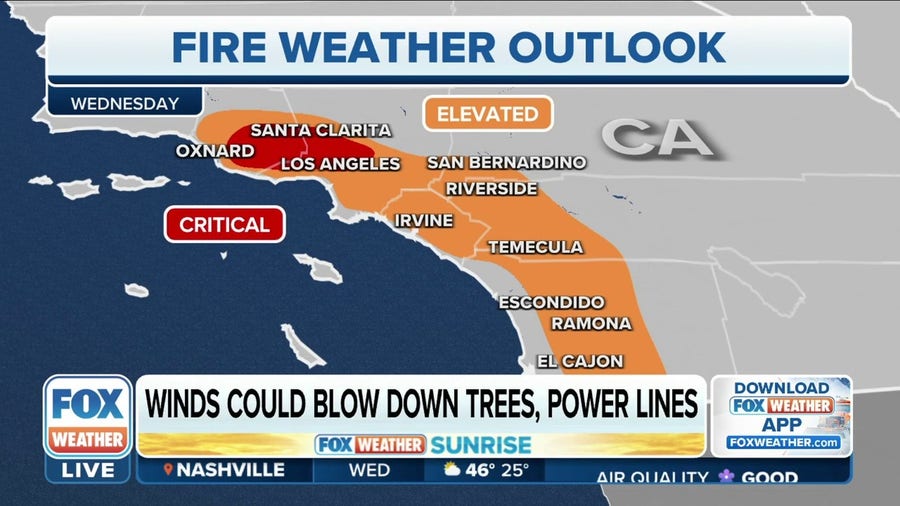 Santa Ana winds peak Wednesday, increasing risk of fire spread in Southern California