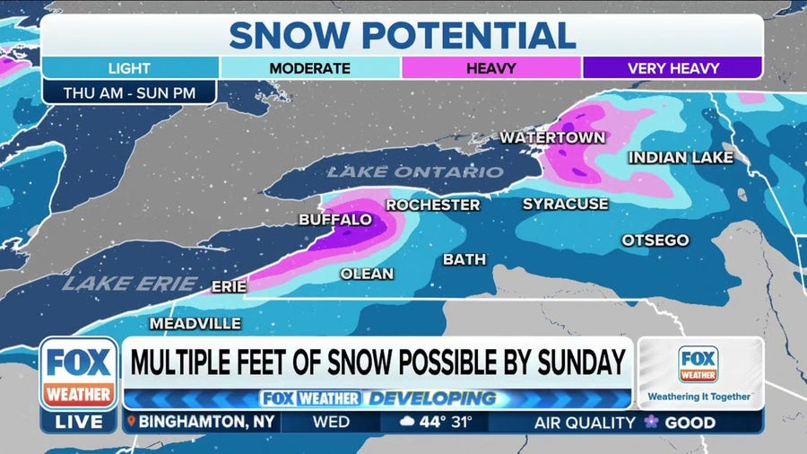 Buffalo could see multiple feet of snow by Sunday