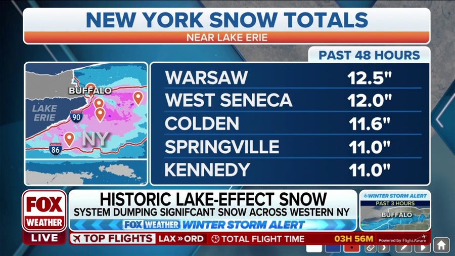Lake-effect system already dumping significant snow across Western New York