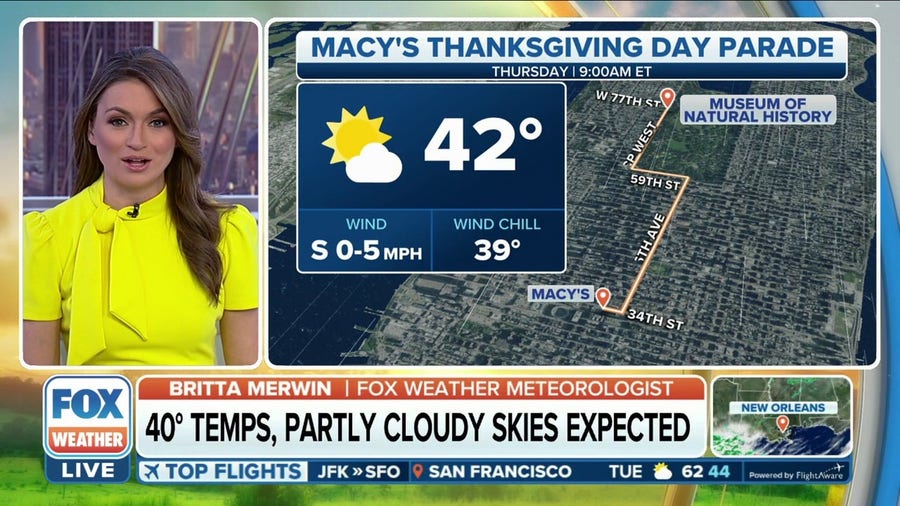 Ideal conditions for Macy's Thanksgiving Day Parade