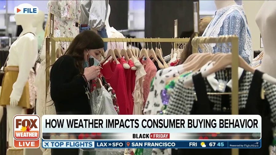 How the weather impacts consumer buying behavior