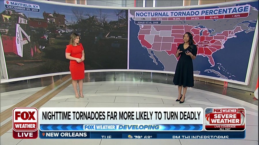 Nighttime tornadoes far more likely to turn deadly