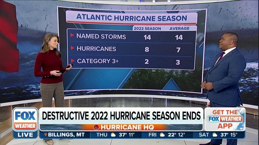 Hurricane season recap: Three hurricanes made landfall in U.S. during 2022 season