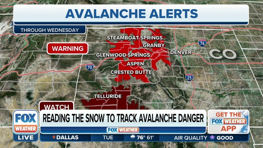 Avalanche risk in the Rockies