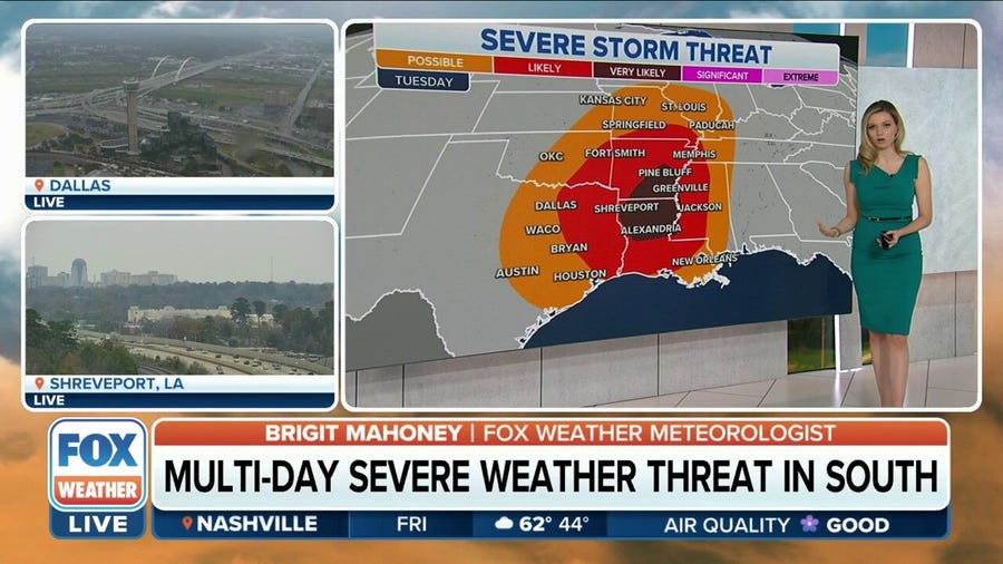 Multiple days of severe weather likely for South next week