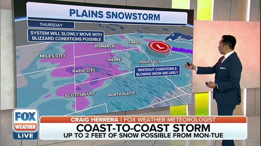 Coast-to-coast storm looms: Severe weather outbreak eyes South as blizzard could bury Plains, Midwest