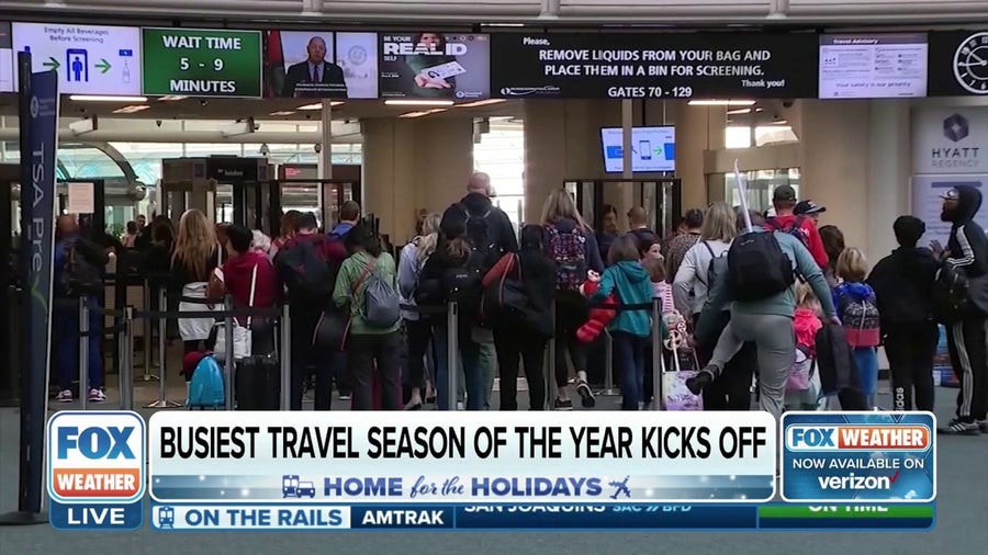 How to prepare to travel for the holidays