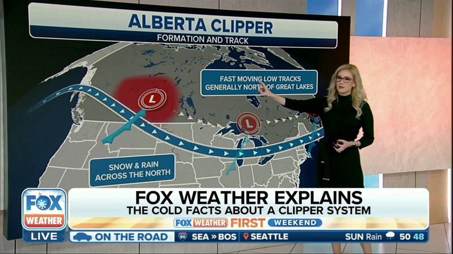 FOX Weather explains: What is an Alberta Clipper weather system?